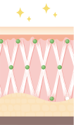 Step 3.